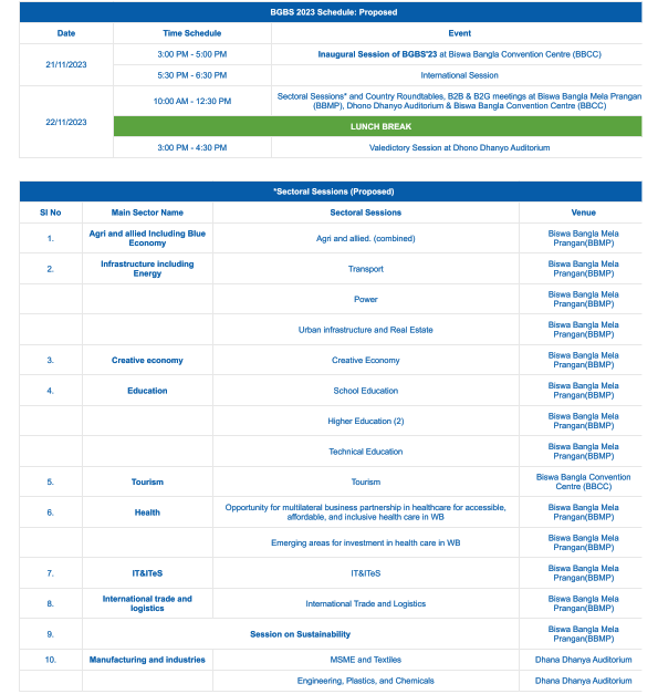 BGBS 2023 Program Schedule