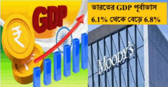 ভারতের GDP পূর্বাভাস 6.1% থেকে বেড়ে 6.8%