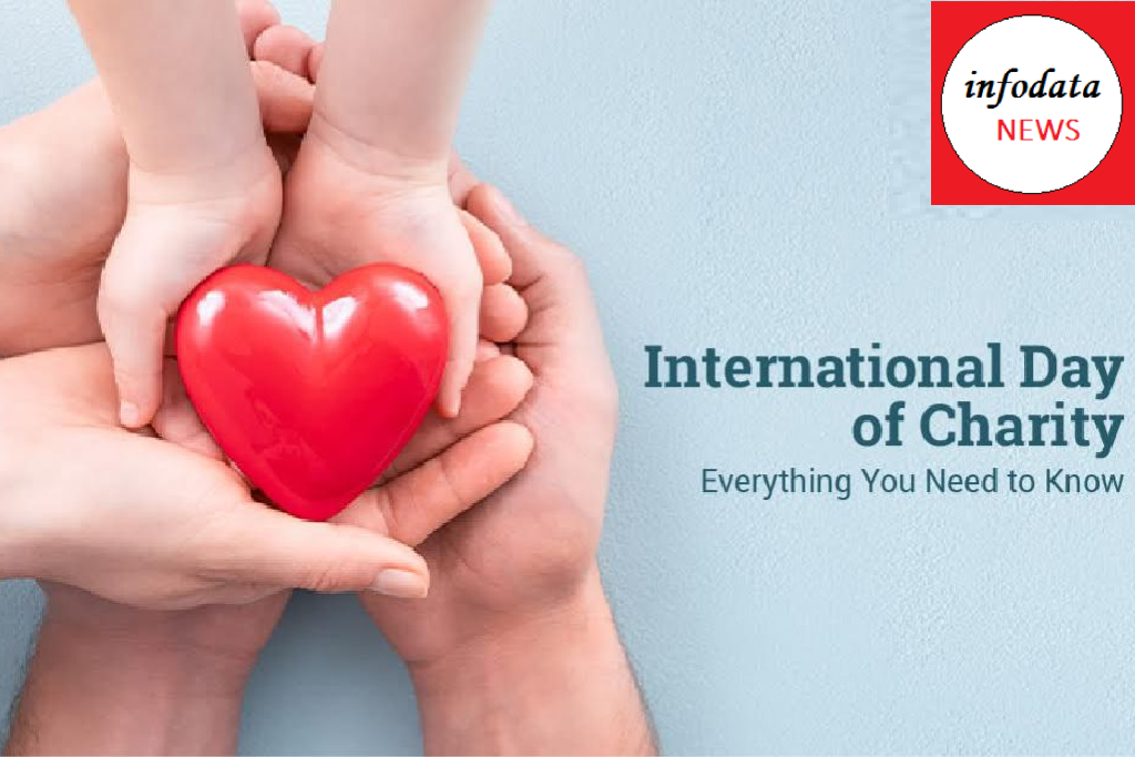 International Day of Charity