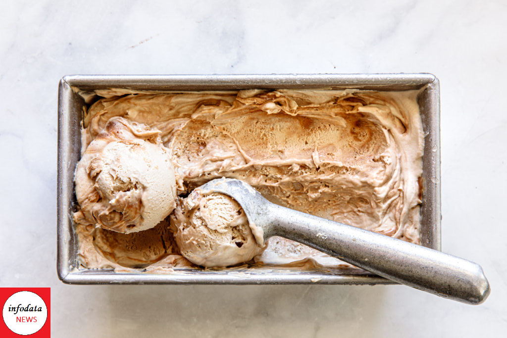 National Coffee Ice Cream Day