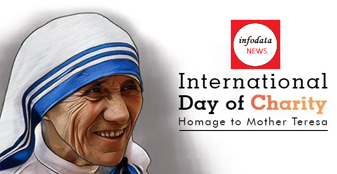 International Day of Charity