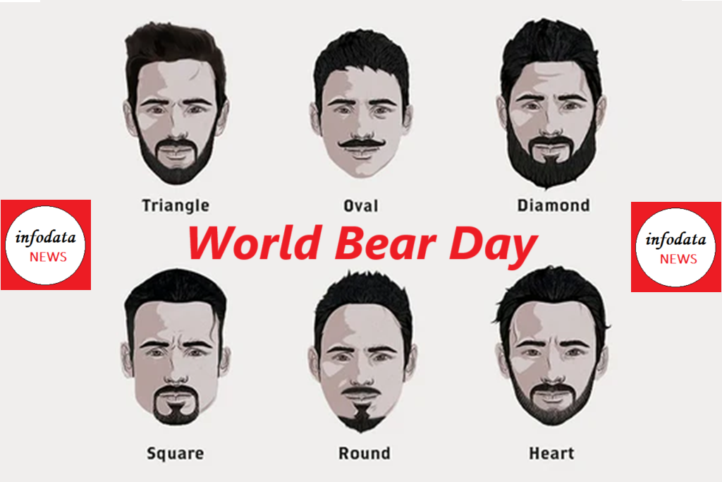 World Beard Day