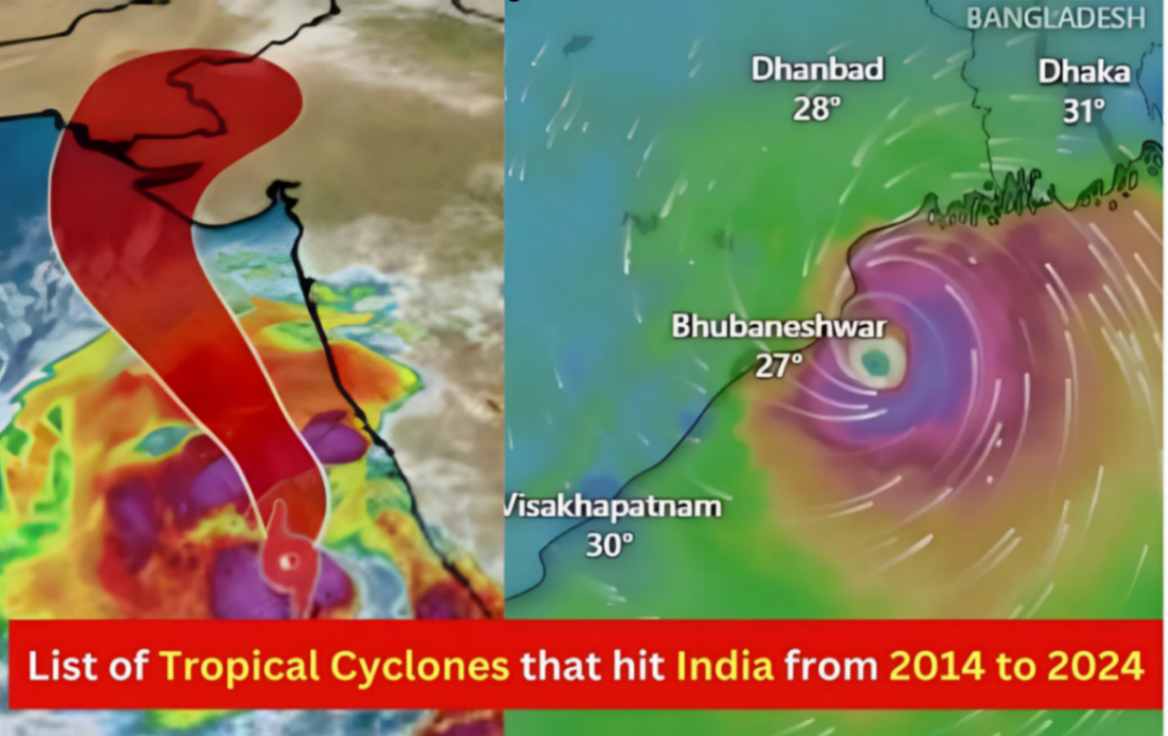 List of Tropical Cyclones that hit India from 2014 to 2024