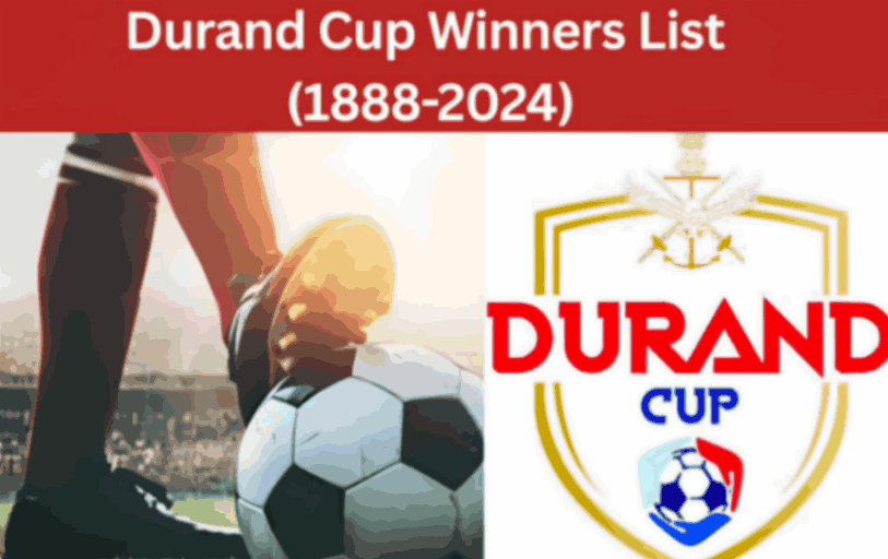 Durand Cup Winners List